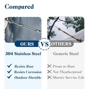 Tendeur à mâchoires galvanisé en acier inoxydable 304 M5, robuste, pour câbles, cordes métalliques et voiles d'ombrage - Product Image 6