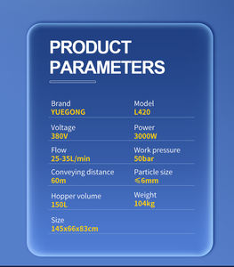 Máquina de Pulverización de <span class=keywords><strong>Mortero</strong></span> Cementoso Ignífugo, Anti-fisuras, para Revestimiento y Yeso, Precio de Fábrica - Product Image 6