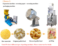 Machine extrudeuse de snacks soufflés à bas prix pour la fabrication de bâtonnets de maïs, mini-machine extrudeuse de snacks soufflés de maïs et de blé
