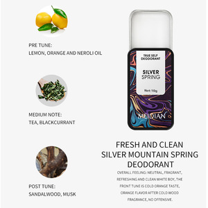 Kit <span class=keywords><strong>di</strong></span> 3 <span class=keywords><strong>Profumi</strong></span> Solidi Bestseller Deodorante Scorrevole per Uomo Mini Crema Profumata per il Corpo Confezione Regalo per Festival e San Valentino - Product Image 5