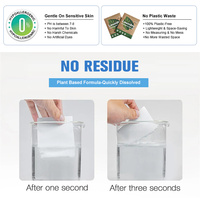 Feuilles de lessive concentrées sans liquide ni plastique