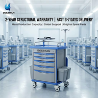 Chariot d'urgence hospitalier Bestran BT-EY001B à 5 tiroirs en ABS avec support pour perfusion intraveineuse