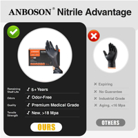 Anboson Guantes De Nitrilo одноразовые нитриловые ручные нестерильные перчатки без присыпки нитриловые перчатки