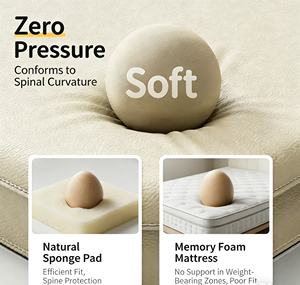 Tapis imperméable pour <span class=keywords><strong>chien</strong></span>, lit orthopédique pour animaux, lavable, antidérapant, anti-urine, certifié OEKO-TEX, sur mesure - Product Image 4