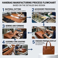 Sac fourre-tout en cuir PU pour femme, étanche, avec fermeture éclair, mallette de bureau pour voyage, sac à main pour affaires et école, avec port USB