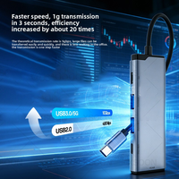 Hub USB Type C 7-en-1 personnalisé vers USB 3.0, station d'accueil double haute vitesse, adaptateur de charge en ABS pour iPad, MacBook, PC