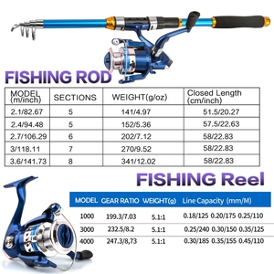 Pêche télescopique populaire <span class=keywords><strong>mer</strong></span> leurre <span class=keywords><strong>canne</strong></span> à pêche <span class=keywords><strong>canne</strong></span> à pêche avec moulinet ensemble d'eau salée - Product Image 4