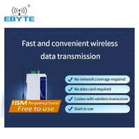 EBYTE OEM ODM E95-DTU(400SL22-485) Modem industriel radio sur rail, portée longue distance 5 km, Modbus DTU, modem Lora 433 MHz, RS485, RS232 sans fil