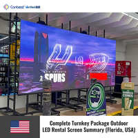 Écran LED publicitaire extérieur Canbest P2.6 P3.9 pour scène, mur vidéo LED pour DJ, affichage LED extérieur 2.9mm