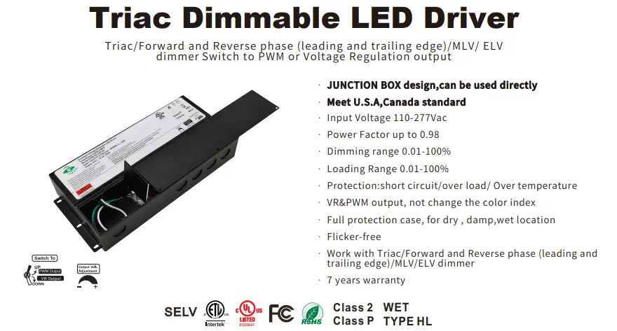 UL ETL terdaftar jual promo> 0.9 Triac 0-10v 1-10v driver dapat diredupkan 12v 24v 30w 60w 80W 96w 100w 120w 150w 200w w led driver