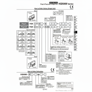 Électrovanne pneumatique SMC VQ5201-51 pièces pneumatiques - Product Image 1