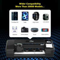 Plotter de Corte OEM/ODM Automático para Micas Protectoras de Pantalla y Skins de Móviles y Tabletas Digitales Inteligentes