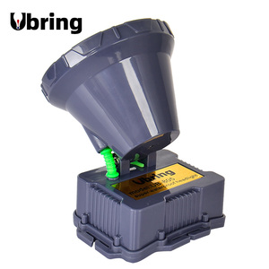 Phare Ultra Lumineux 3 Modes Rechargeable Phare Longue Durée Étanche pour <span class=keywords><strong>Chasse</strong></span> Maison Urgence Avec Batterie - Product Image 3