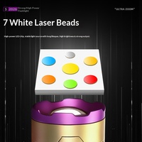 Lampe torche LED tactique en aluminium haute luminosité, étanche, avec batterie rechargeable, charge USB, allumeur, pour le camping