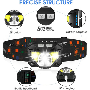 ไฟฉายคาดศีรษะ LED คู่ ความสว่างสูงพิเศษ 800 ลูเมน กันน้ำ IP55 พร้อมเซ็นเซอร์ตรวจจับความเคลื่อนไหว ชาร์จผ่าน USB สำหรับตั้งแคมป์ แสงสีขาวและสีแดง - Product Image 2