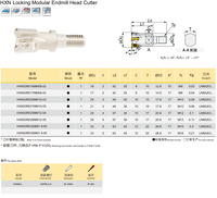 EXN03R Koves Tête de fraisage CNC à alimentation élevée, type de verrouillage modulaire pour plaquettes LNMU0303, en acier allié OEM, 2/3/4/5 cannelures, 45HRC