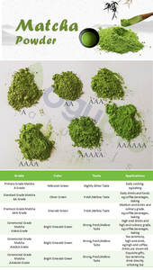 AOGUBIO 99% beta-siklodekstrin tozu gıda sınıfı siklodekstrin Beta gıda maddesi CAS 7585-39-9 Beta siklodekstrin - Product Image 6