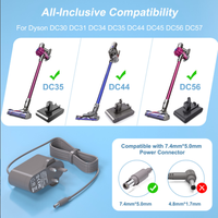 Chargeur de remplacement pour aspirateur Dyson 24,35 V 0,348 A, compatible avec les modèles DC34, DC44, DC45, DC56, DC57, adaptateur d'alimentation pour aspirateur sans fil portatif