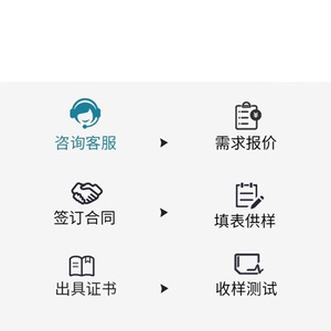 บริการรับรองมาตรฐานผลิตภัณฑ์ HONG Testing Certification สำหรับอุปกรณ์อิเล็กทรอนิกส์ LED AI และอุตสาหกรรมต่างๆ ทั่วประเทศ - Product Image 2
