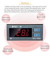 STC-9200 fabricant ventes directes réfrigérateur régulateur de température thermostat de réfrigération numérique