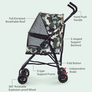 <span class=keywords><strong>Poussette</strong></span> <span class=keywords><strong>pour</strong></span> animaux de compagnie voyage extérieur chariot de luxe 4 roues chariot sport Portable facile à plier <span class=keywords><strong>chien</strong></span> <span class=keywords><strong>poussette</strong></span> forme de parapluie - Product Image 4