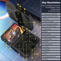 Console de jeu portable rétro R36S, prise en charge de la connexion OTG, émulateur préinstallé, système Linux open source, lecteur de jeux d'arcade de poche