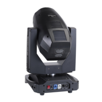 Cabeza Móvil con Zoom 3 en 1 BSW 380W19R/440W20R, Pantalla Táctil a Color de 24 Canales y 160 bits