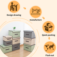Organisateur de placard pliable avec couvercle, boîte de rangement en faux lin pour vêtements, organisation anti-poussière pour armoire et jouets