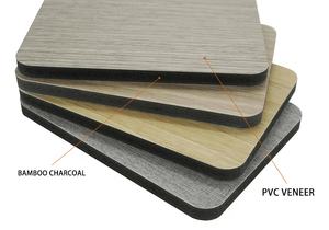 Pannelli di <span class=keywords><strong>Rivestimento</strong></span> Shengtai Senza Soluzione di Continuità in Impiallacciatura di <span class=keywords><strong>Legno</strong></span> e Carbone di Bambù <span class=keywords><strong>per</strong></span> la Copertura delle <span class=keywords><strong>Pareti</strong></span> del Soggiorno - Product Image 5