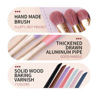 CHICHHODO – Kit d'outils professionnels de maquillage pour les yeux rose, avec LOGO personnalisé, ensemble de 5 pinceaux de maquillage