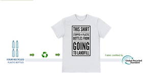 Stampa personalizzata Eco Friend maglietta bianca 100% RPET Repreve in poliestere riciclato 160GSM abbigliamento a maniche corte - Product Image 4