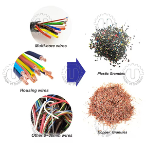 เครื่องรีไซเคิลสายเคเบิลกล่องต่อสายเคเบิลสำหรับอุปกรณ์แยกทองแดงเครื่องจักรจากงานอัตโนมัติประสิทธิภาพสูง - Product Image 4