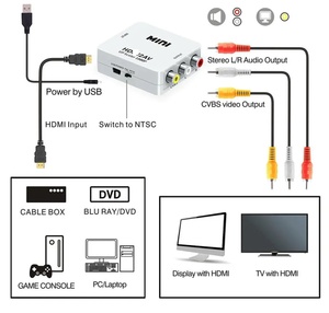 Soporte <span class=keywords><strong>de</strong></span> impresión <span class=keywords><strong>de</strong></span> logotipo OEM Precios disponibles al por mayor HDTV a AV Converter Box - Product Image 6
