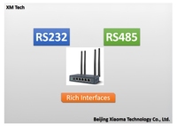 Routeur WIFI industriel 4G LTE Modem1200Mbps Routeur sans fil à gain élevé 4 antennes avec emplacement pour carte SIM