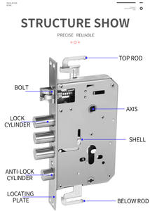 उच्च सुरक्षा जस्ता मिश्र धातु ताला शरीर चूल कैबिनेट दरवाजा ताला शरीर - Product Image 6