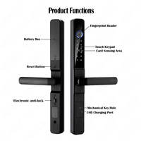 Serrure de porte intelligente avec cylindre européen, Wi-Fi Tuya, empreinte digitale biométrique, entrée sans clé, Cerradura Inteligente, porte coulissante en aluminium