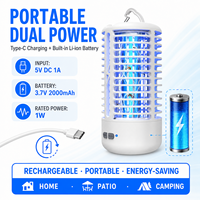 Saijzek Tueur de moustique rechargeable haute efficacité avec lampe à LED Piège à mouches portable pour le camping intérieur/extérieur