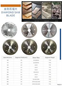 Ruota di taglio di alta qualità <span class=keywords><strong>NRT</strong></span> 6 pollici disco da taglio 150x1.6x22mm Super sottile abrasivo tagliato fuori ruota per armatura - Product Image 4