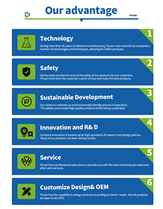 10ml cường độ cao Kỵ khí-chữa threadlocker giữ lại hợp chất 648 660 680 cho vòng bi trục và xi lanh lót - Product Image 5