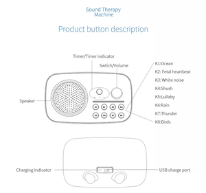 La migliore vendita di rumore bianco <span class=keywords><strong>macchina</strong></span> <span class=keywords><strong>per</strong></span> la casa adulti sonno ventilatore ambientale dispositivo sonoro <span class=keywords><strong>per</strong></span> la scuola materna del neonato - Product Image 6