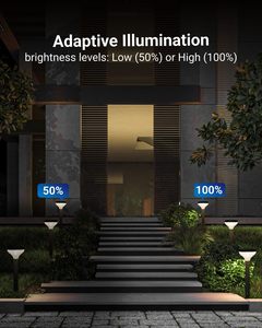 Lámpara de Jardín LED Decorativa para Exteriores, Cuadrada, Vintage, de Aluminio, Impermeable IP65, para Puerta Principal, Venta al Por Mayor - Product Image 5