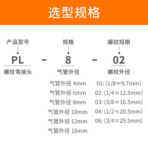 Raccord pneumatique rapide Liyuan PL8-02, coude à angle droit 4 mm M5, pièces pneumatiques en cuivre et plastique - Product Image 2
