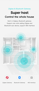 Panel de Control Inteligente <span class=keywords><strong>con</strong></span> Pantalla Táctil Android de 10.1 Pulgadas Golden Security <span class=keywords><strong>con</strong></span> <span class=keywords><strong>Alexa</strong></span> Integrada, Función de Intercomunicador y Centro de Música - Product Image 6