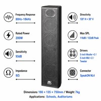 Columna de Sonido Pasiva de Alto Rendimiento JSL, Columna Compacta Profesional