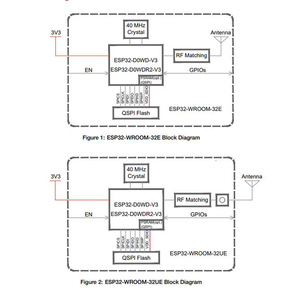 WRL-15663 Thing Plus-ESP32 WROOM ไมโคร-บี เซนเซอร์ - Product Image 5