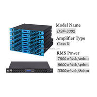 Cvr Amp D3302 Big Power 3300W 2 canaux Subwoofer Line Array Sound System Amplificateur de classe D