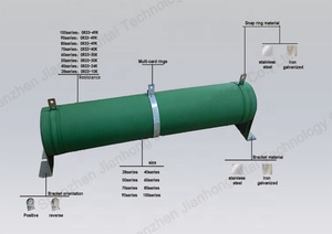 Chất lượng cao 5000 <span class=keywords><strong>Watt</strong></span> gốm Điện Trở Tải 100 Ohm dây vết thương nhà máy bán hàng trực tiếp 25 Ohm phá vỡ - Product Image 5
