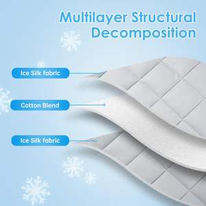 Tapis chauffant et rafraîchissant pour chien Ice <span class=keywords><strong>Pad</strong></span> Outdoor Mat - Product Image 6