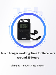 Inalámbrico Tour sistema de guía para orientar la traducción simultánea museo visita Coaching educación - Product Image 3