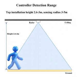 Hi-Link Nuevo Controlador de Radar de Luz Inteligente, Relé de Alta Sensibilidad con Bluetooth, 24G, <span class=keywords><strong>3</strong></span>,<span class=keywords><strong>3</strong></span> V, 3V-<span class=keywords><strong>3</strong></span>,6 V, 50mA, 2M05, LD2401F - Product Image 3